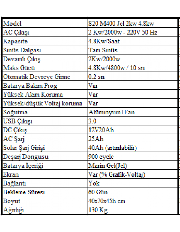 Sessiz S20 M400 Jel 2kw 4.8kw